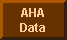 Look up Details in the AHA Data Base